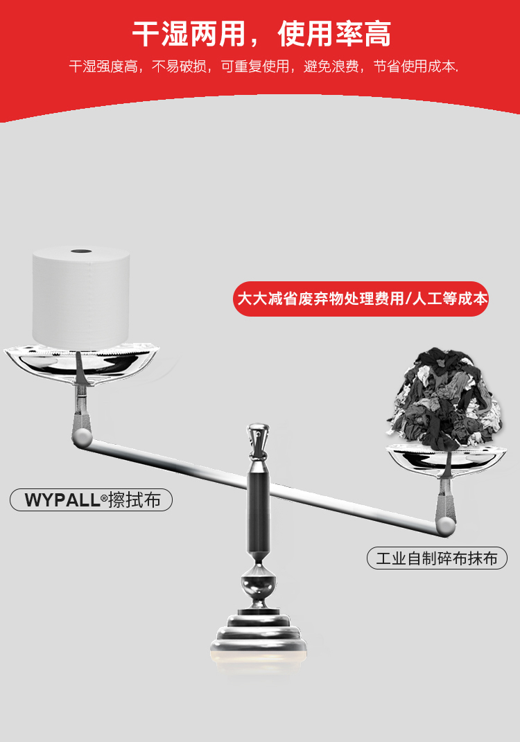 金佰利93495B WYPALL X60全能型擦拭布圖片6