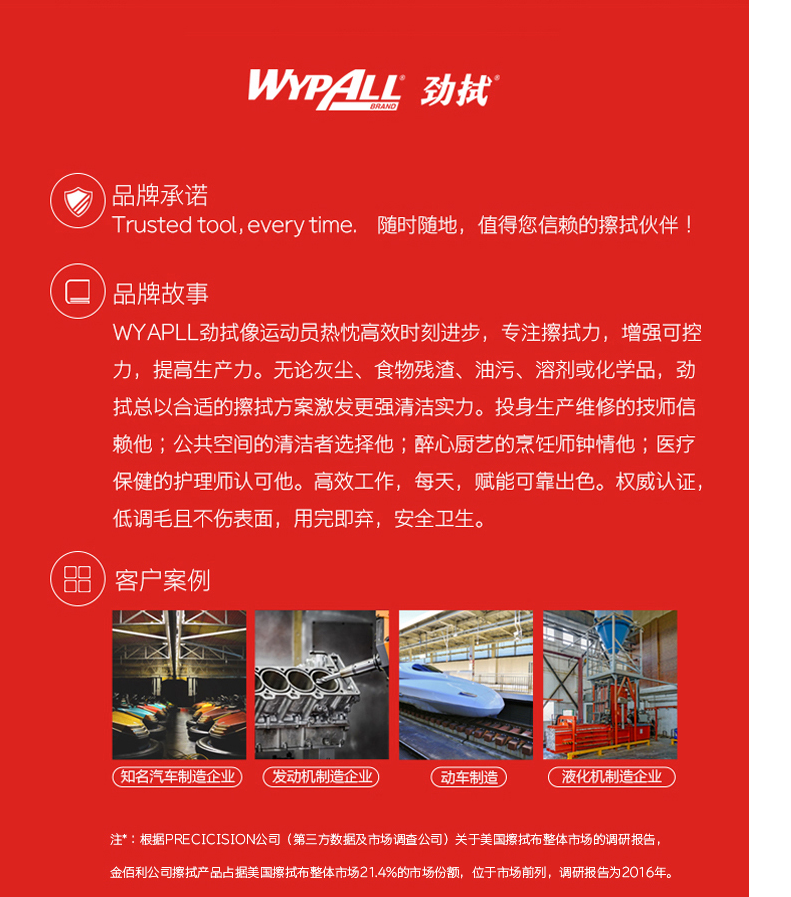 金佰利93495B WYPALL X60全能型擦拭布圖片13