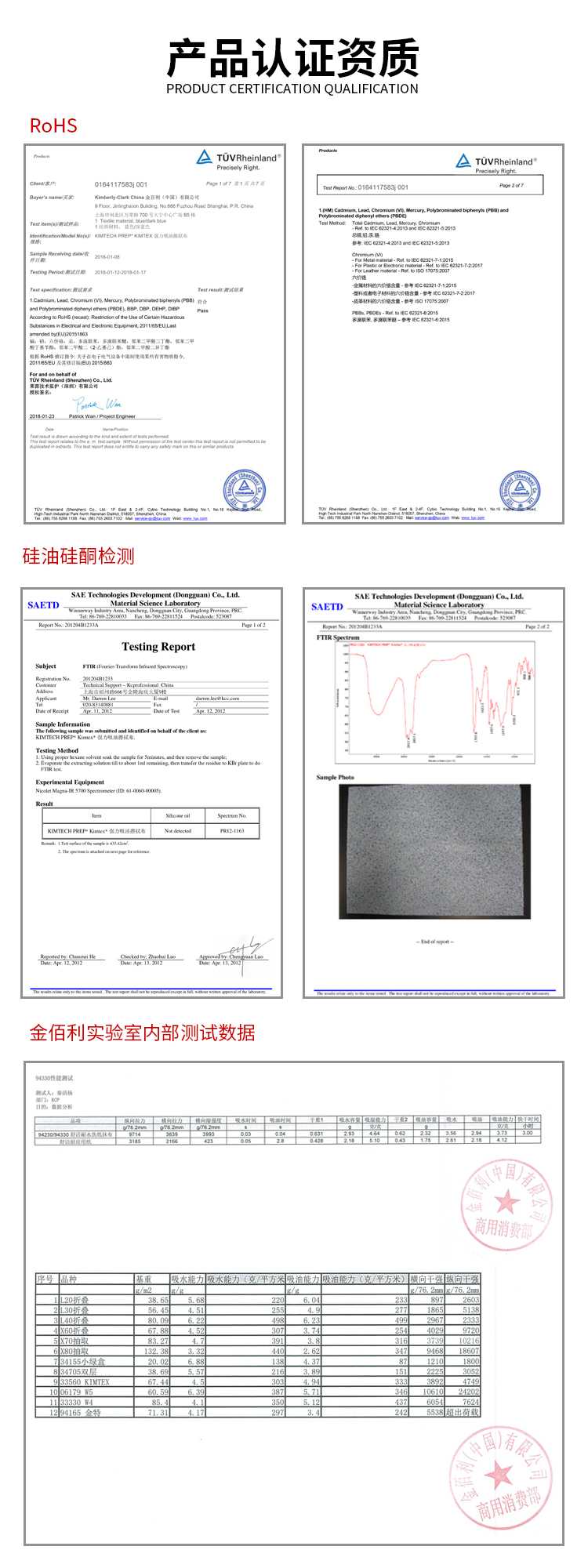 金佰利33241A強力吸油擦拭布圖片8