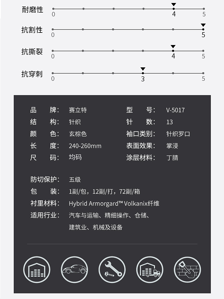 賽立特V-5017丁腈涂層5級(jí)防割手套圖片4