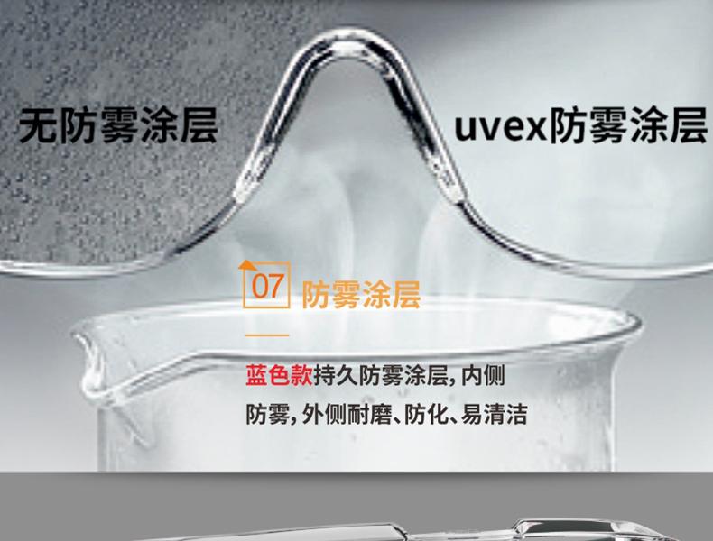 UVEX優唯斯9065129防刮擦防霧防護眼鏡圖片12