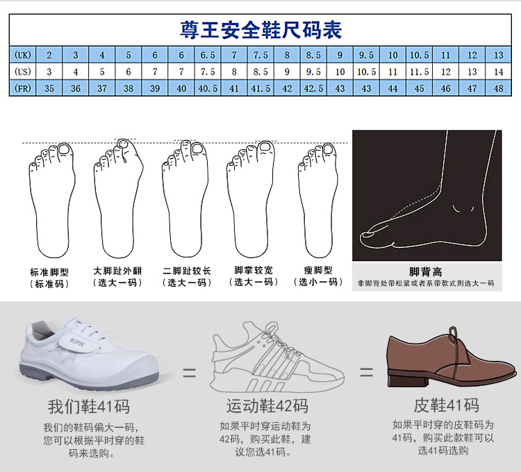 尊王AP-7020低幫防砸防靜電勞保鞋圖片4