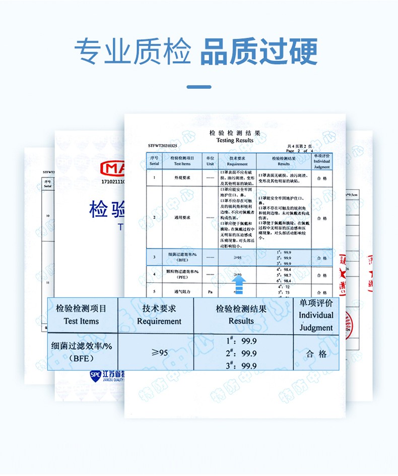 霍尼韋爾霍盛HMS-DM-01一次性口罩圖片23