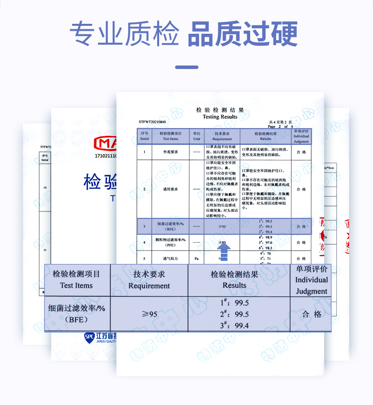 霍尼韋爾霍盛HMS-DM-04一次性口罩圖片20