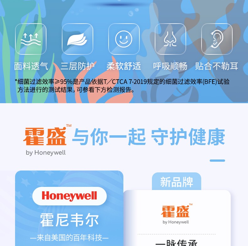 霍尼韋爾霍盛HMS-DM-06一次性口罩圖片2
