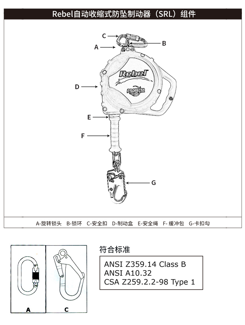 3M凱比特3590617速差防墜器圖片3