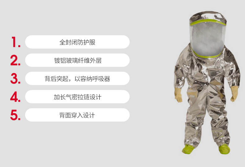 Dupont杜邦Tychem10000全封閉A級隔熱防化服TK601T LY圖片2