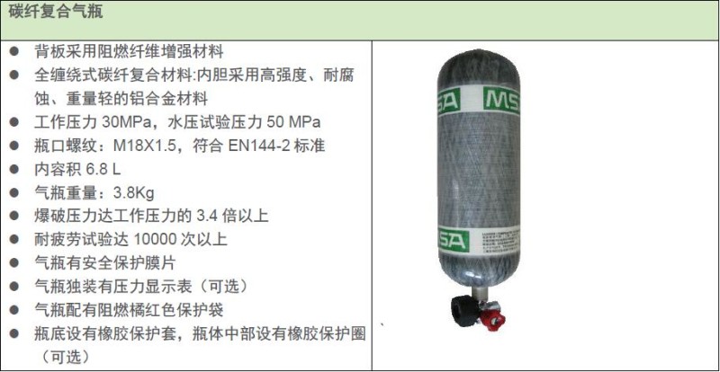 梅思安3579164（6.8L）帶表Luxfer碳纖氣瓶帶瓶表圖片