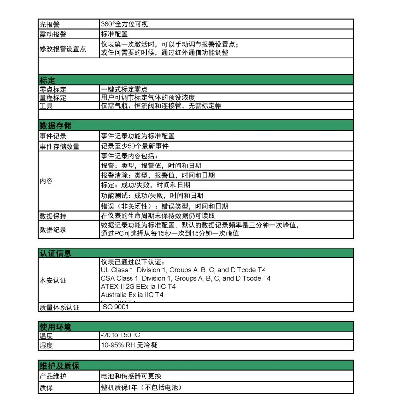 梅思安8241007天鷹單一氣體檢測儀圖片7