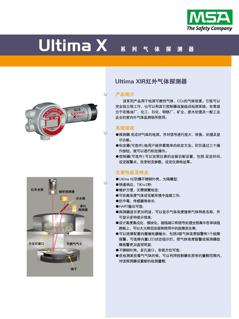 梅思安8302084UltimaX IR氣體探測器圖片5