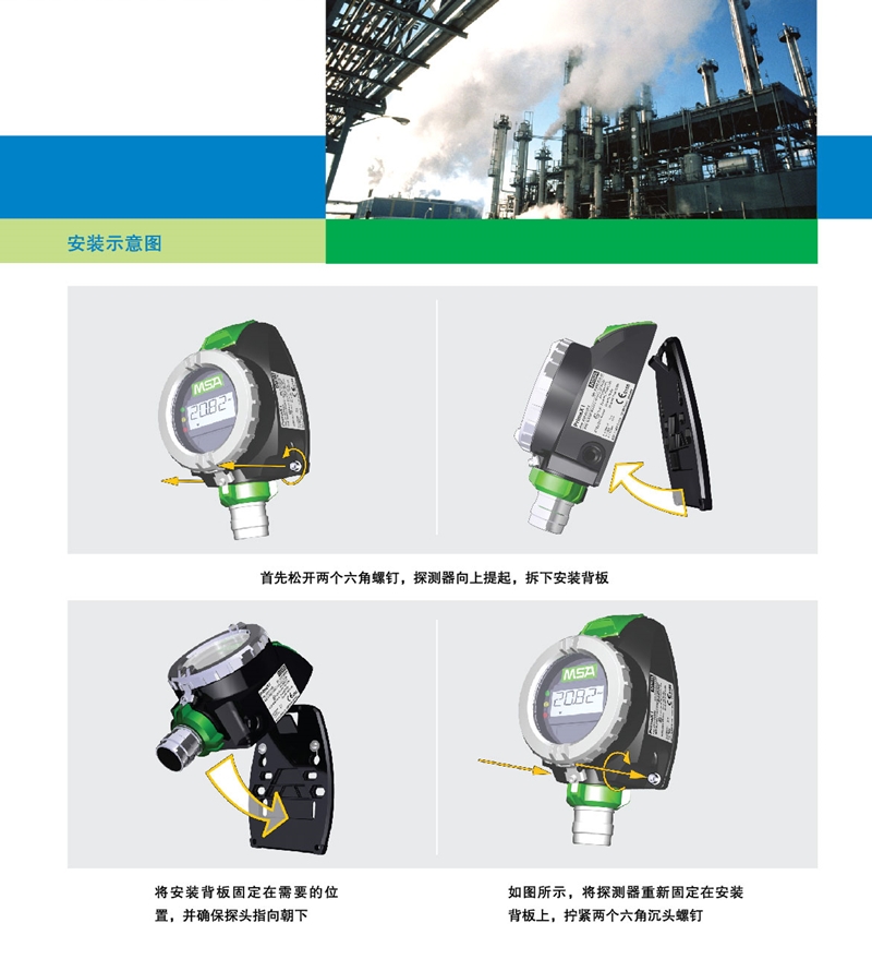 梅思安固定式氣體檢測儀10112461PrimaXP氨氣探測器圖片2