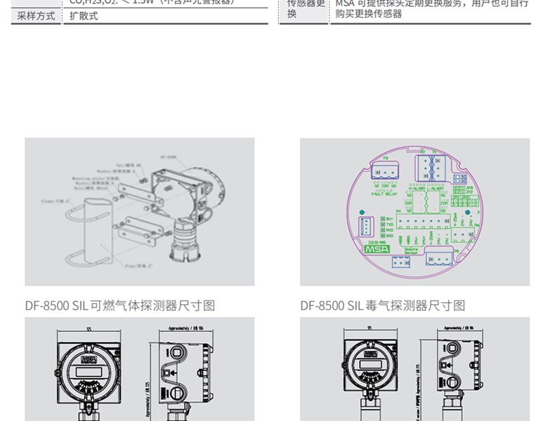 梅思安10202743DF8500SIL環氧乙烷氣體檢測器圖片3