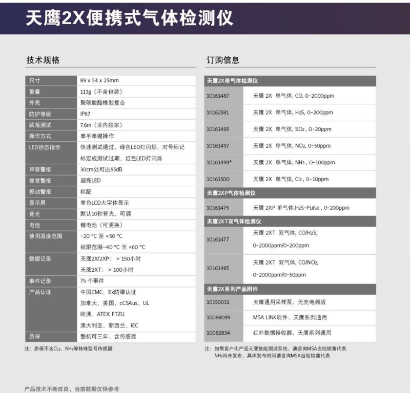 梅思安10161484（進(jìn)口版）天鷹2XT雙氣體檢測儀圖4