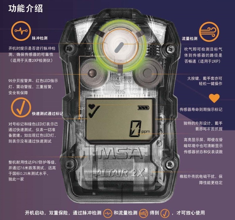 梅思安10161491（進(jìn)口版）天鷹2X單氣體檢測(cè)儀圖6