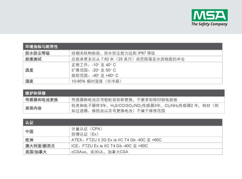 梅思安10161496（國外進(jìn)口 熒光外殼版）天鷹2X單一氣體檢測儀圖14