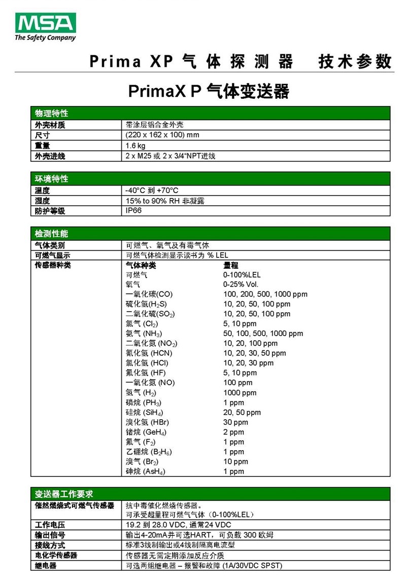 梅思安10112424Prima XP甲烷可燃氣體探測器圖片7