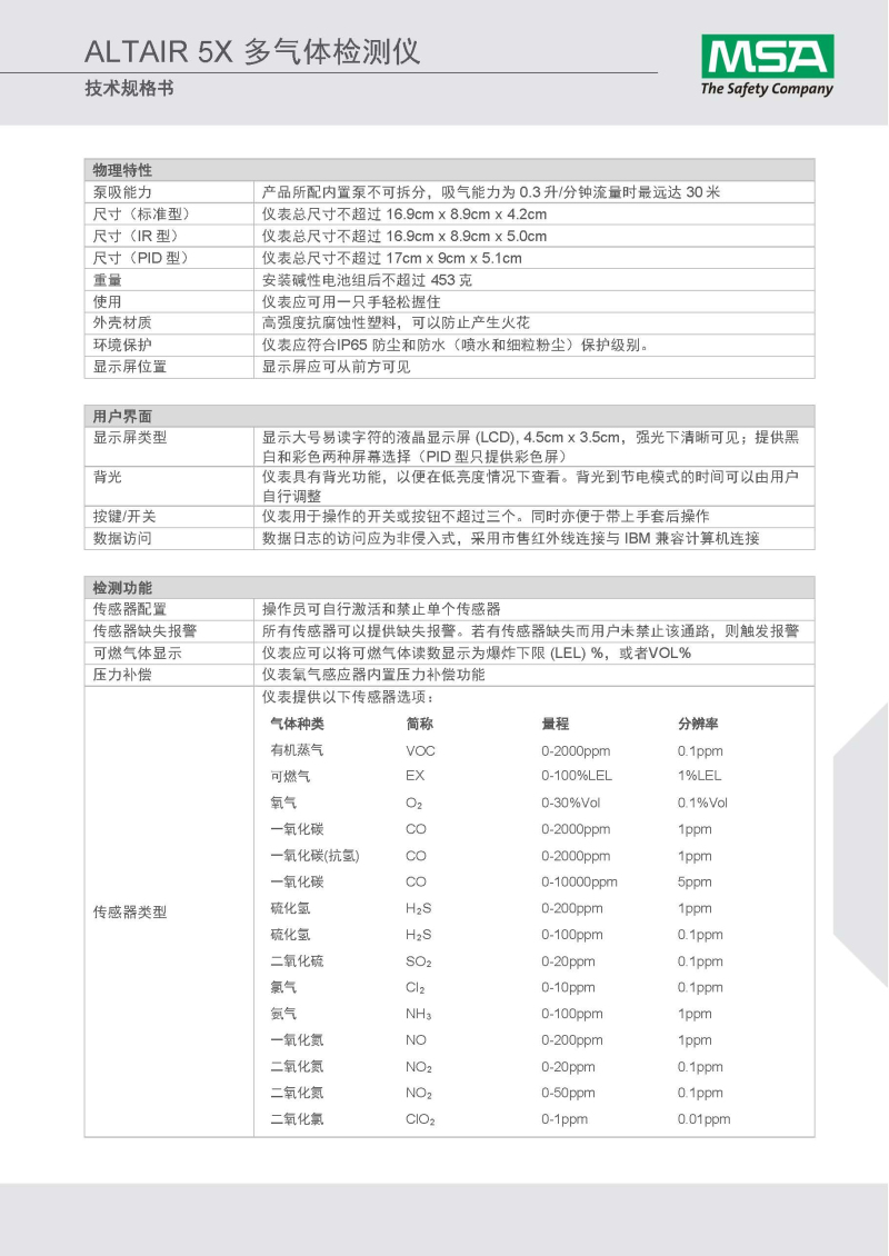 梅思安10147844天鷹5X多種氣體檢測儀圖14