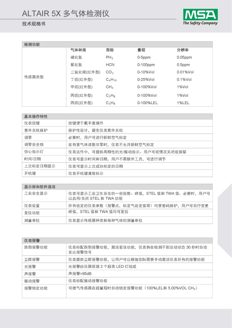 梅思安10147844天鷹5X多種氣體檢測儀圖15