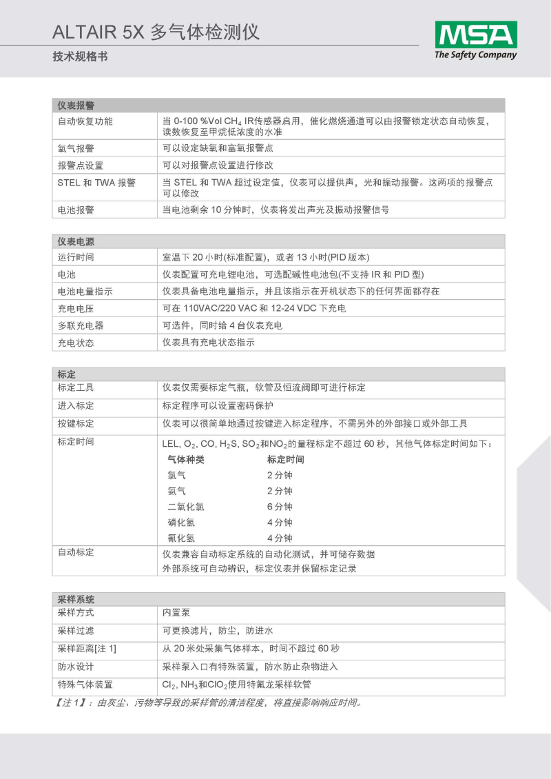 梅思安10147844天鷹5X多種氣體檢測儀圖16