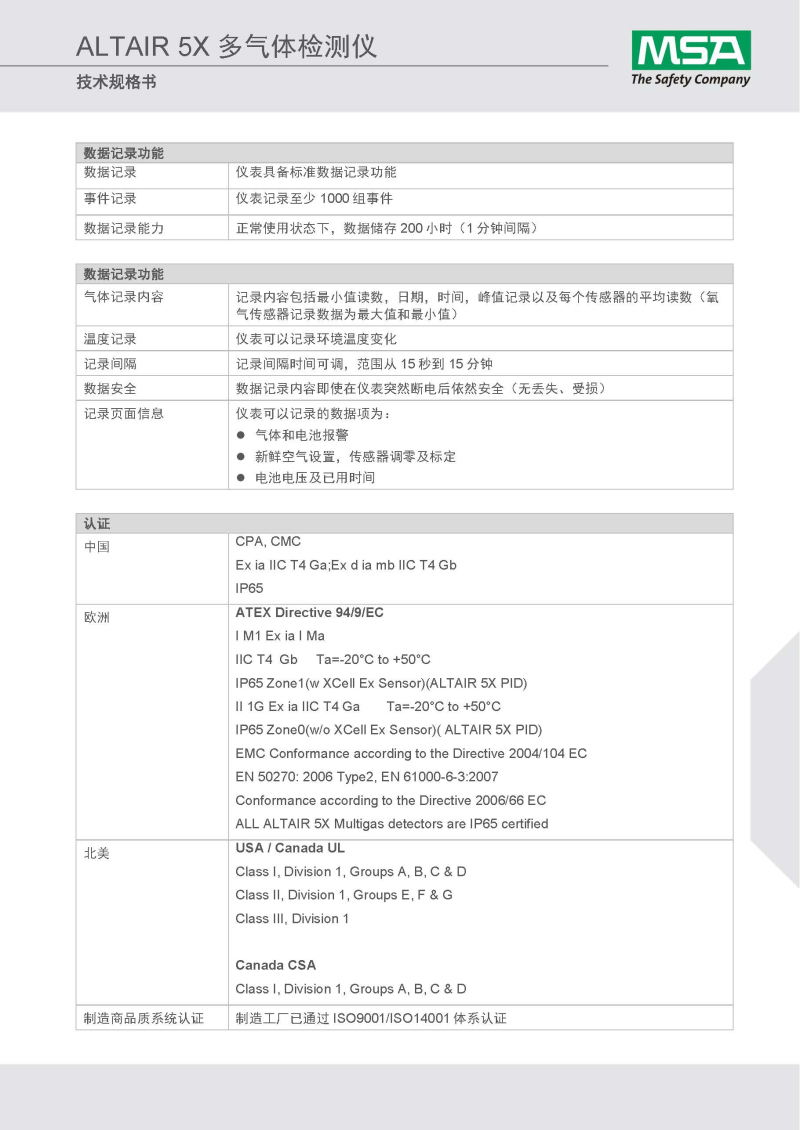 梅思安10147844天鷹5X多種氣體檢測儀圖18