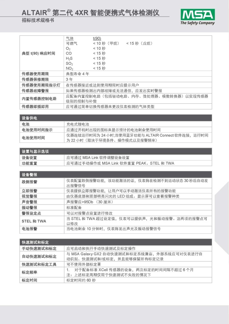 梅思安10196256（國產版）天鷹4XR藍牙版多種氣體檢測儀圖片19