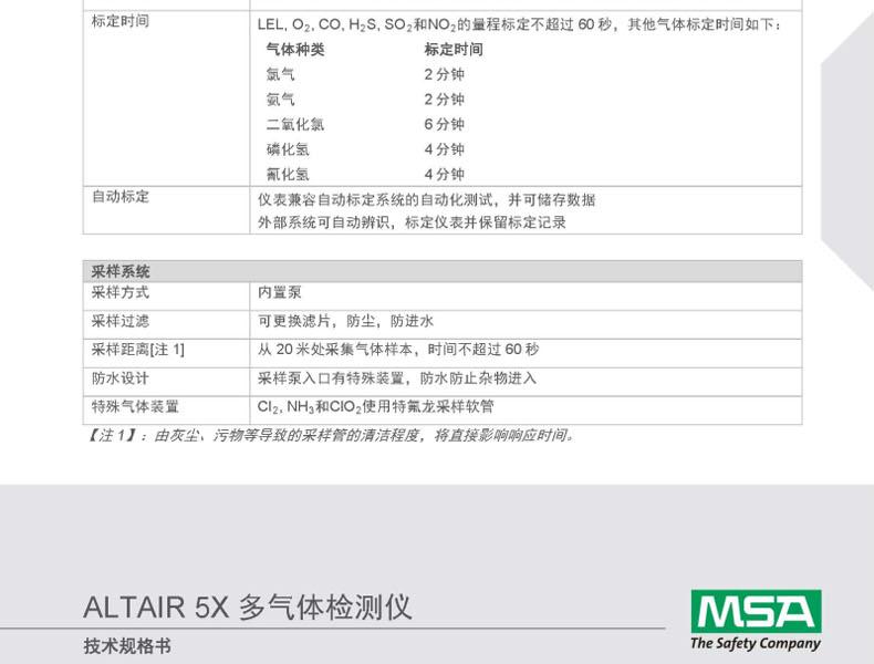 梅思安10176752天鷹5X便攜式多種氣體檢測儀圖23