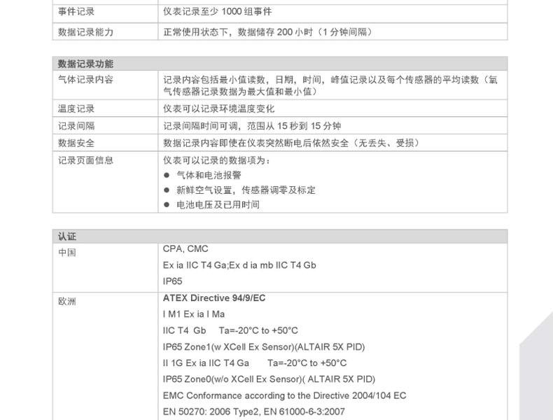 梅思安10176752天鷹5X便攜式多種氣體檢測儀圖26