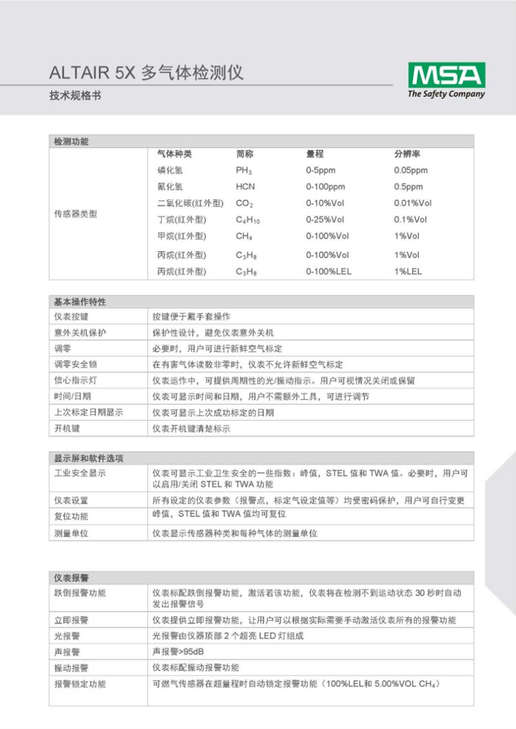 梅思安10176753天鷹5x多種氣體檢測儀圖片10