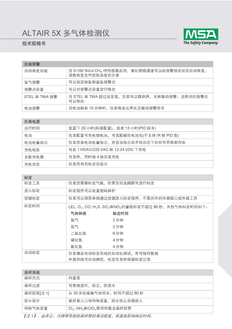 梅思安10176753天鷹5x多種氣體檢測儀圖片11