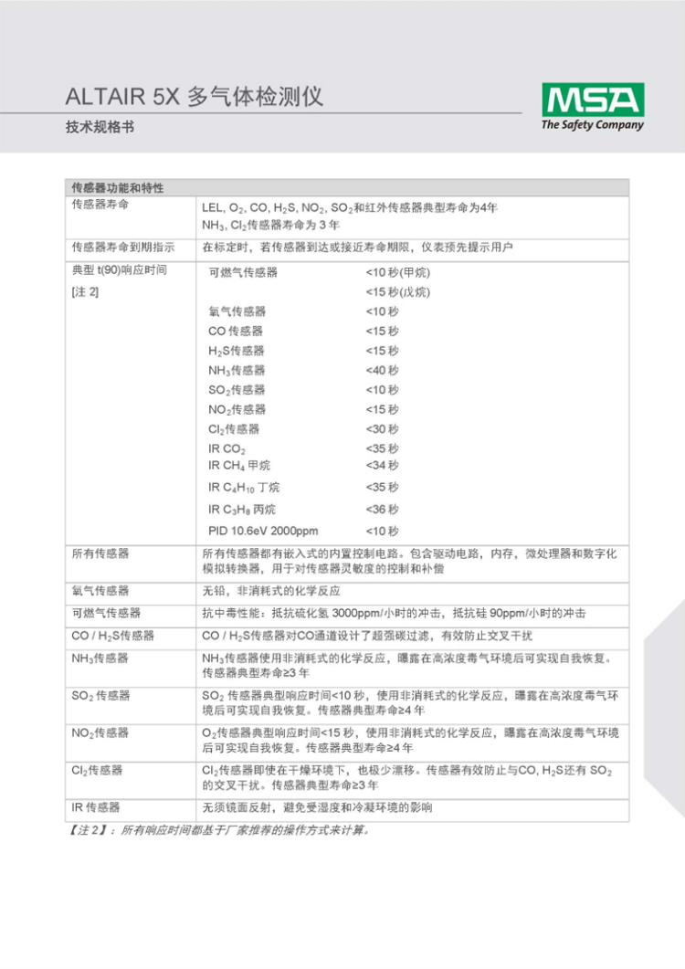 梅思安10176753天鷹5x多種氣體檢測儀圖片12