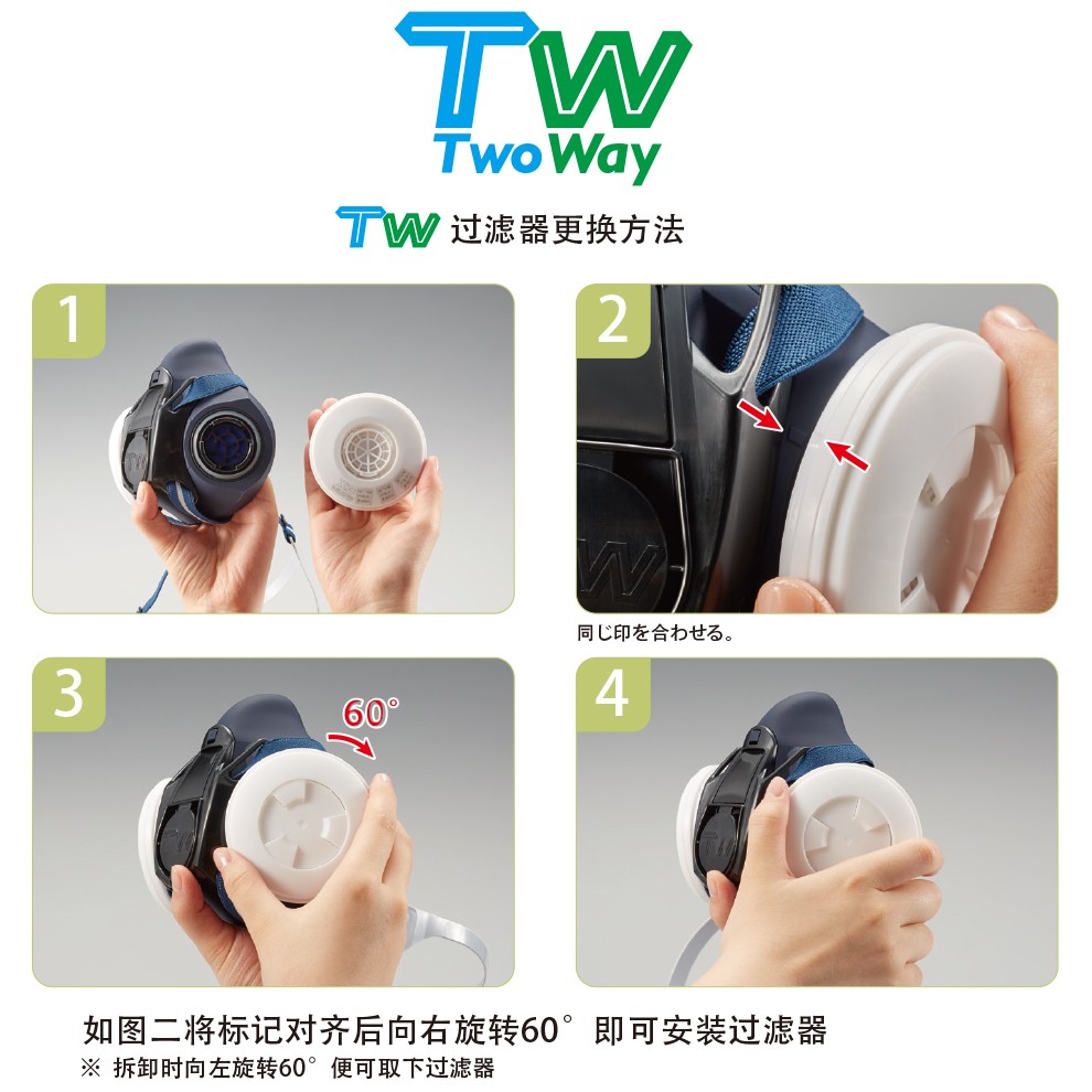 重松TW02S防毒面具圖片1