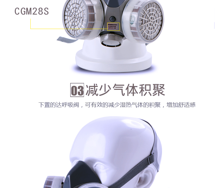 重松CGM28S防毒面具圖7