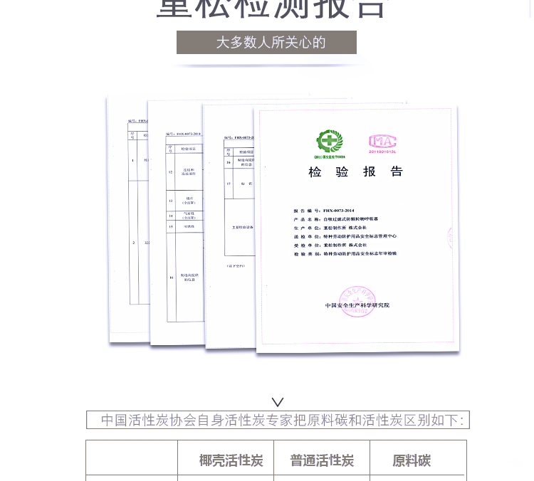 重松CGM28S防毒面具圖10