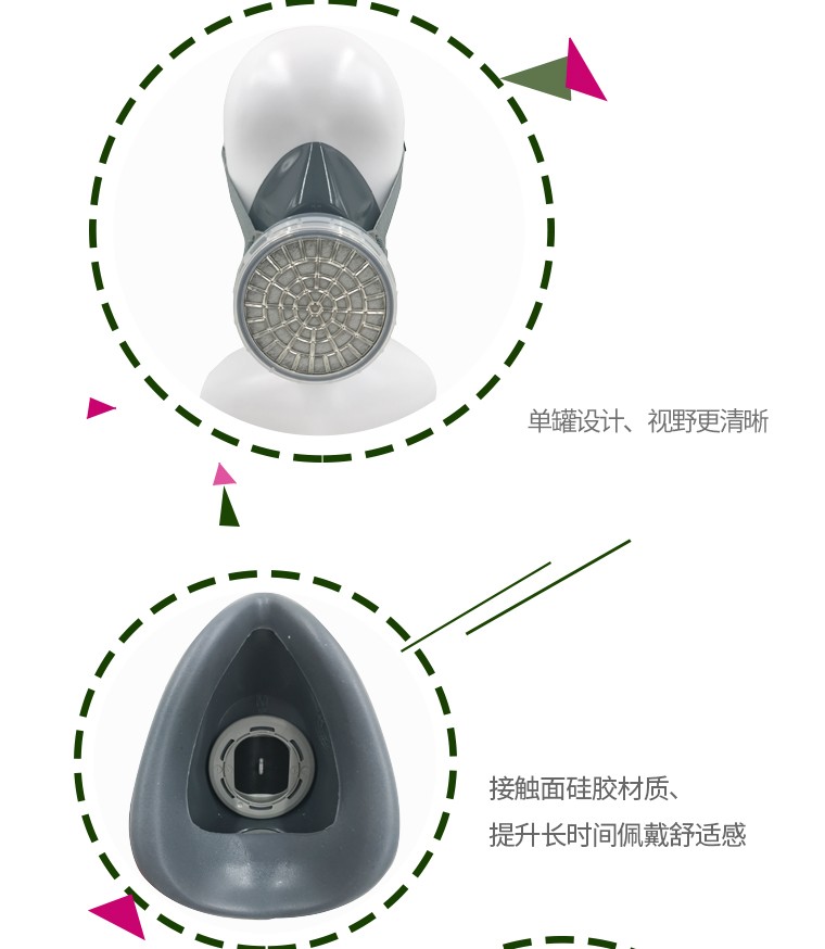 重松CGM76S防毒面具圖4