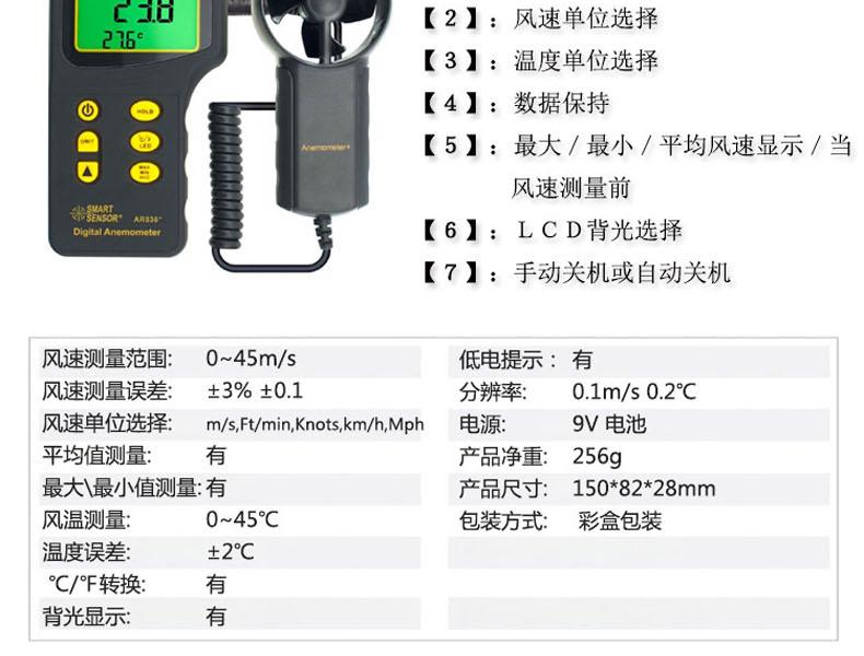 ?，擜R836+風速計圖8