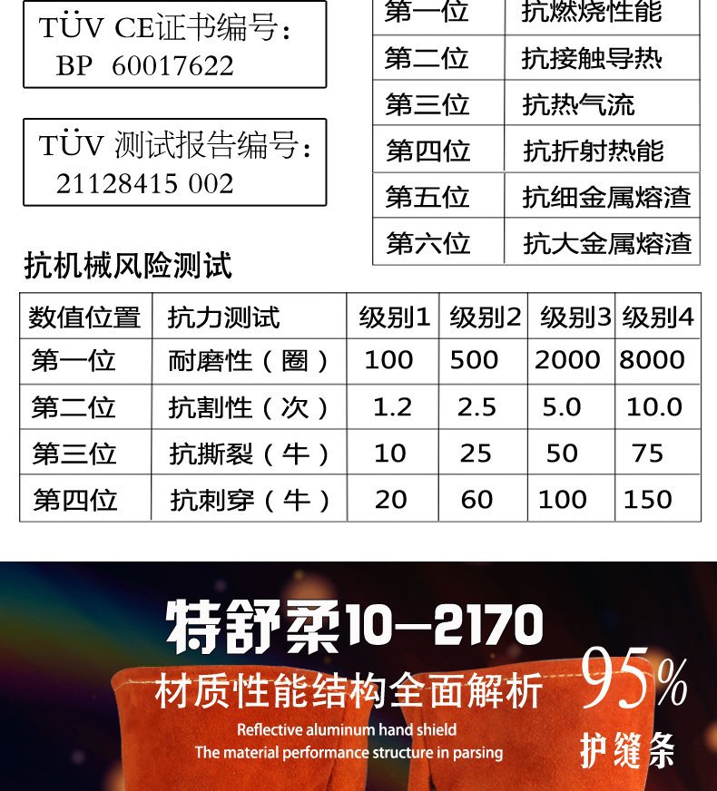 威特仕10-2170-M斜拇指款焊工手套圖片7