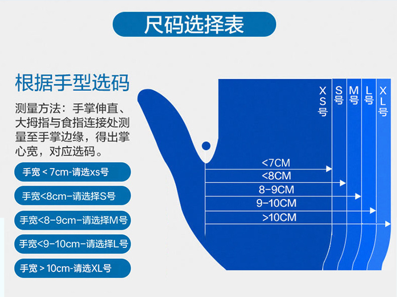 海迪科一次性橡膠手套圖片8