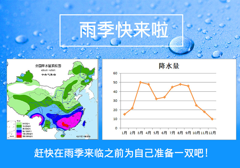 盾王DW-999防水防化學安全鞋鞋套圖片2