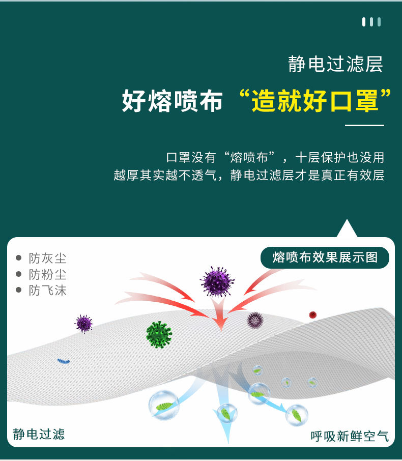 保為康DM95一次性口罩圖片3