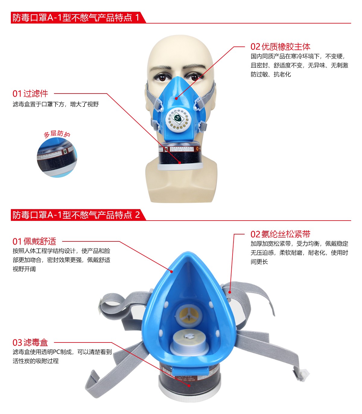 一護(hù)A-1型防毒面具圖片3