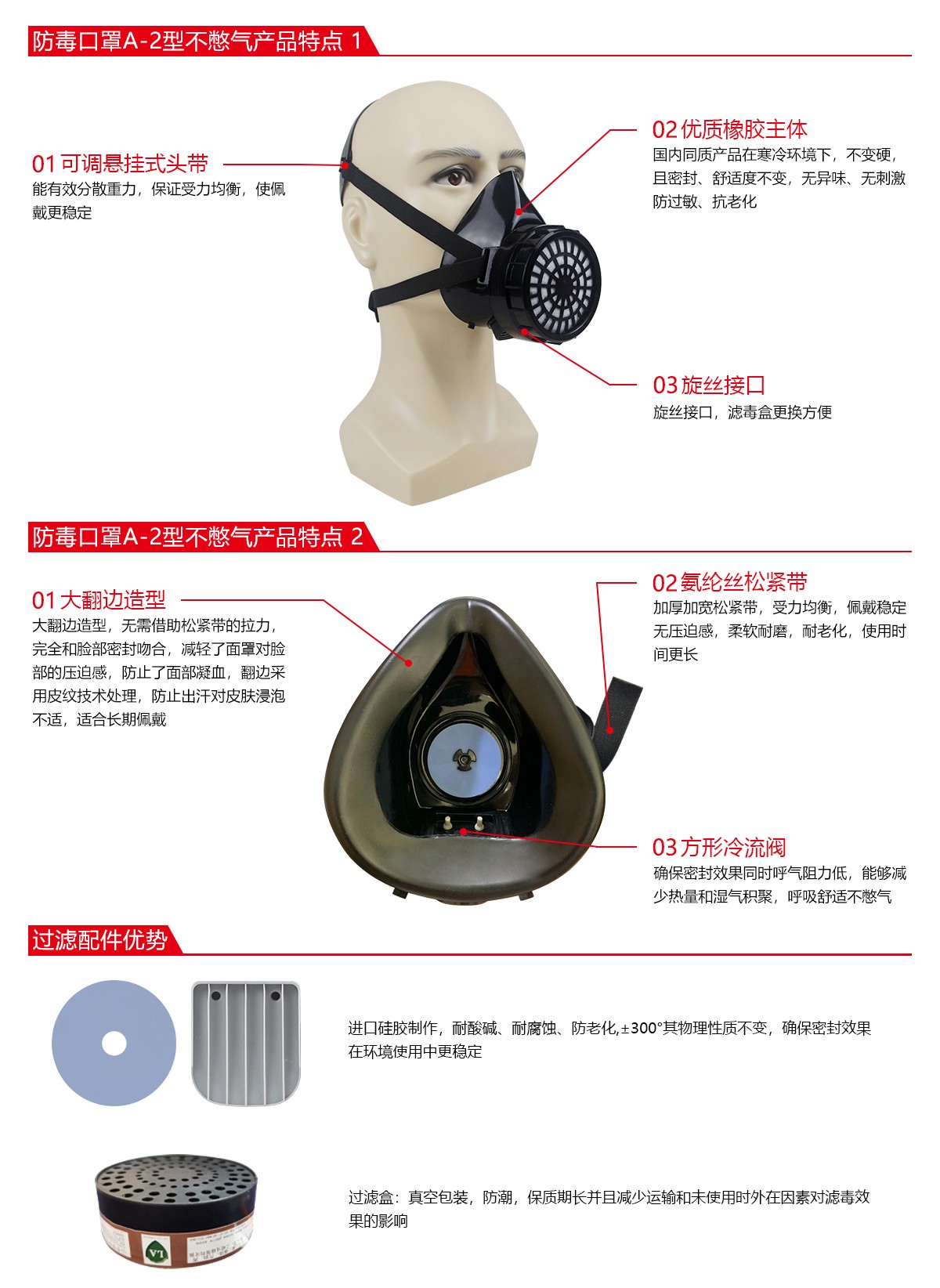 一護A-2型防毒面具圖片3