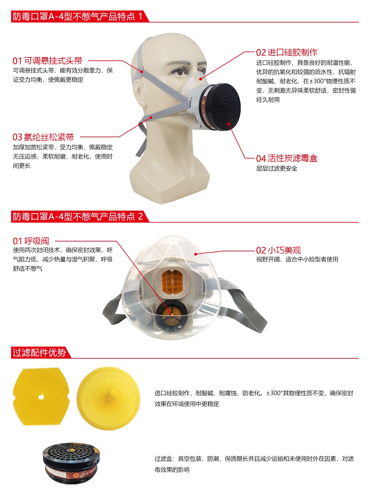 一護A-4型防毒面具圖片2