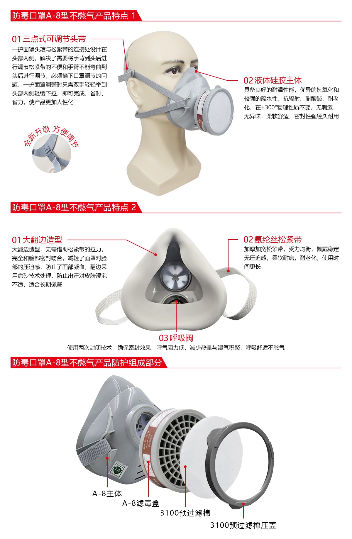 一護(hù)A-8型防毒面具圖片2