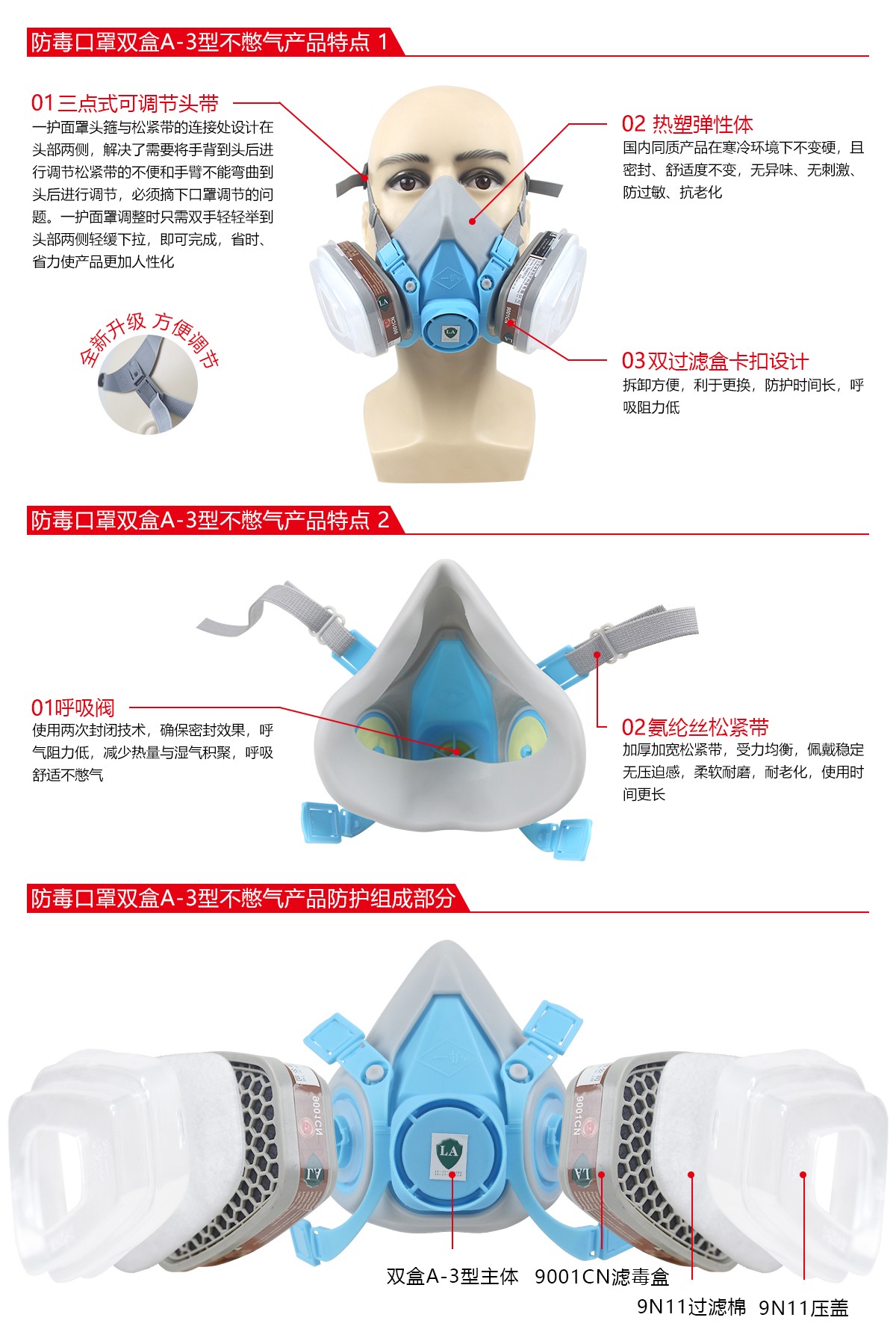 一護雙盒A-3型防毒面具圖片2