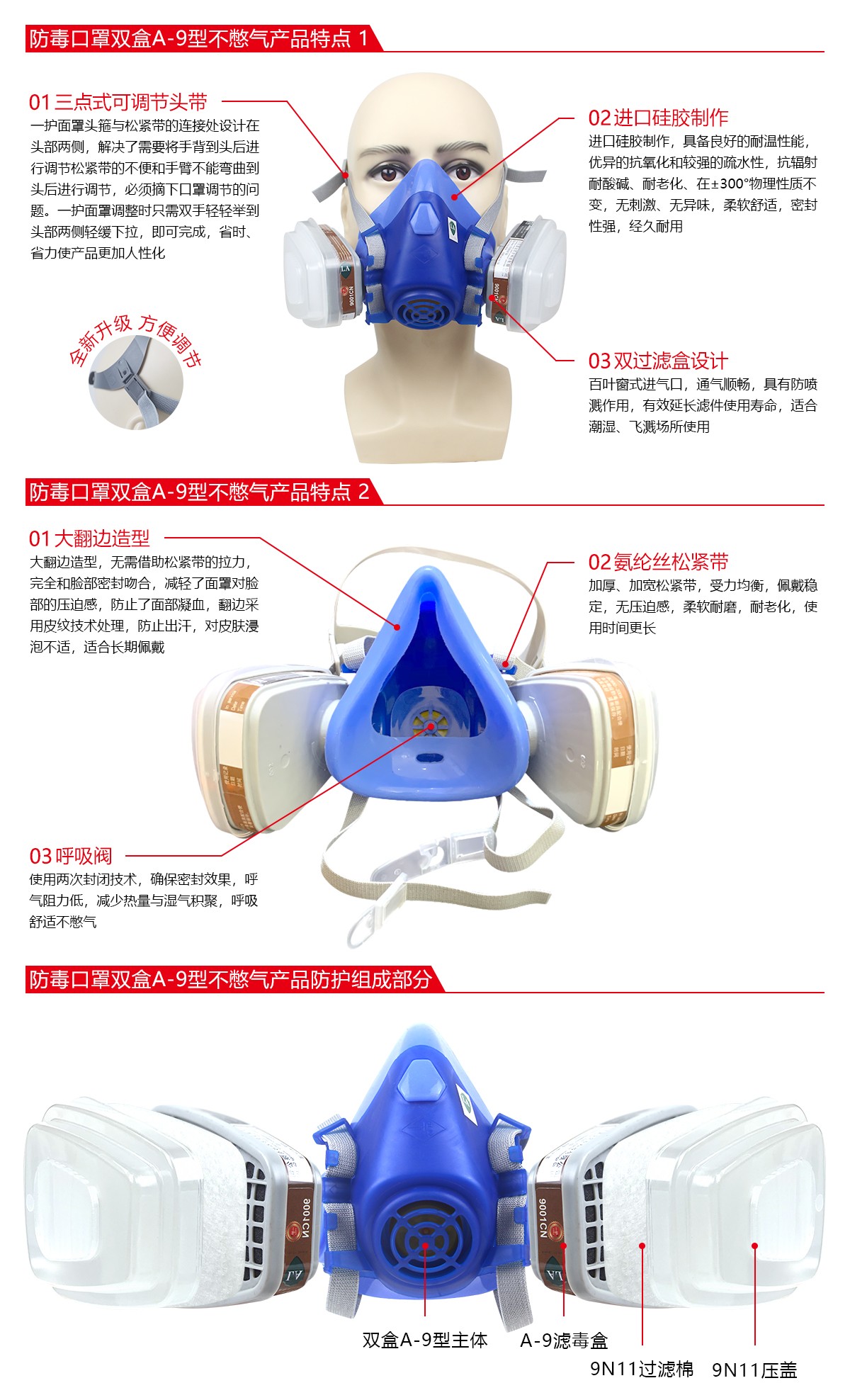 一護雙盒A-9型防毒面具圖片2