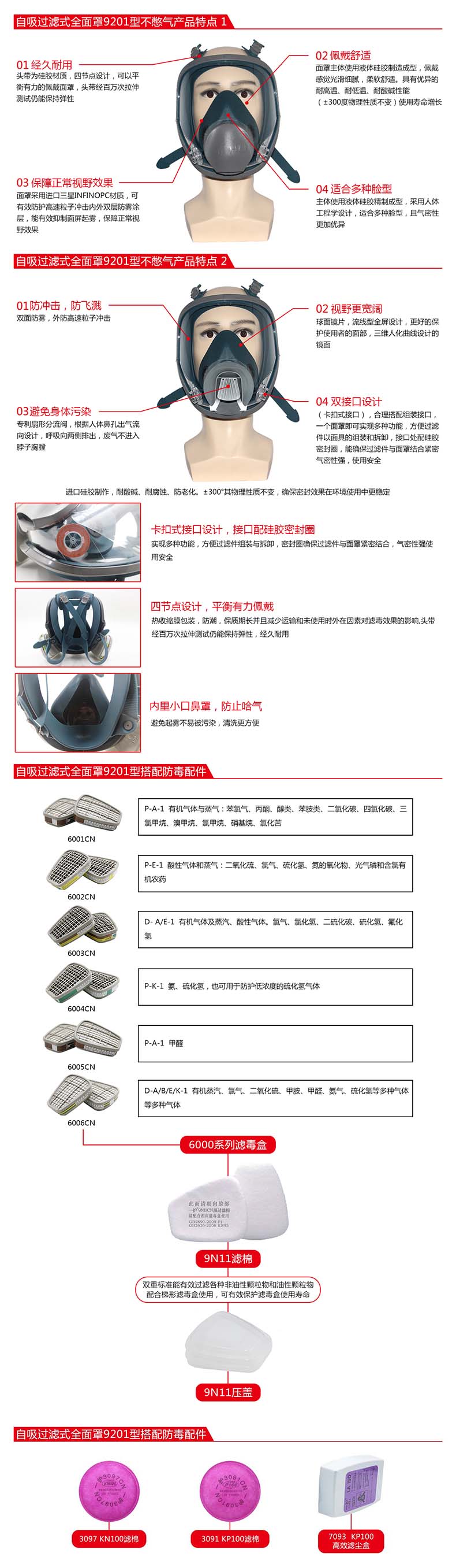 一護9201型全面罩防毒面具圖片