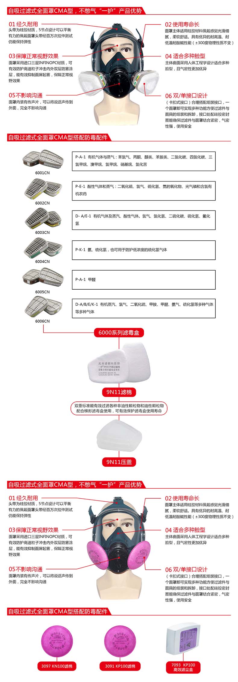 一護CMA全面罩防毒面具圖片