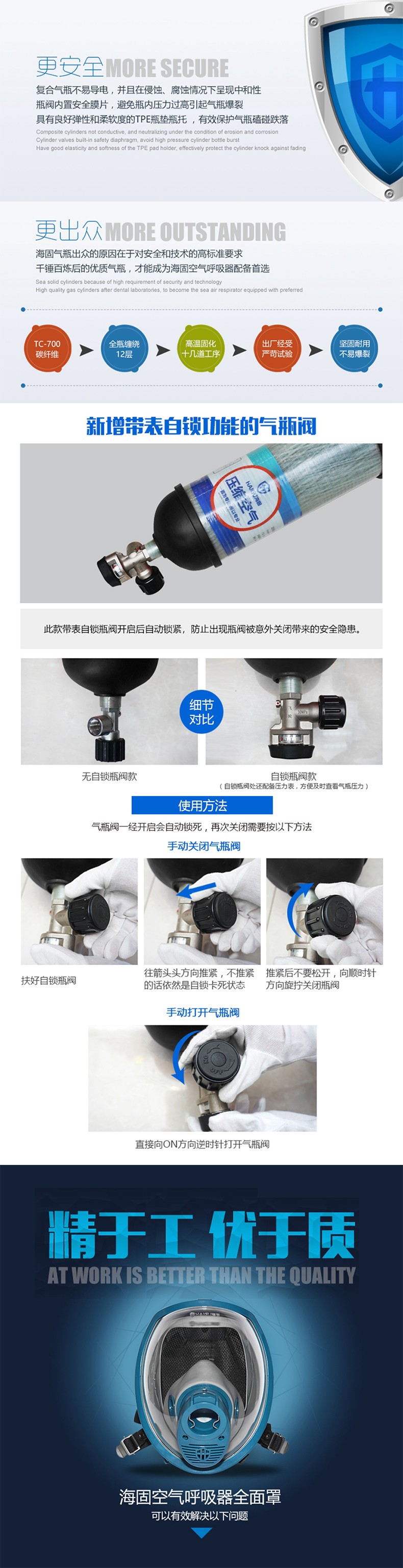 海固RHZKF9/30 自鎖帶表正壓式空氣呼吸器 氣瓶帶自鎖瓶閥圖片3