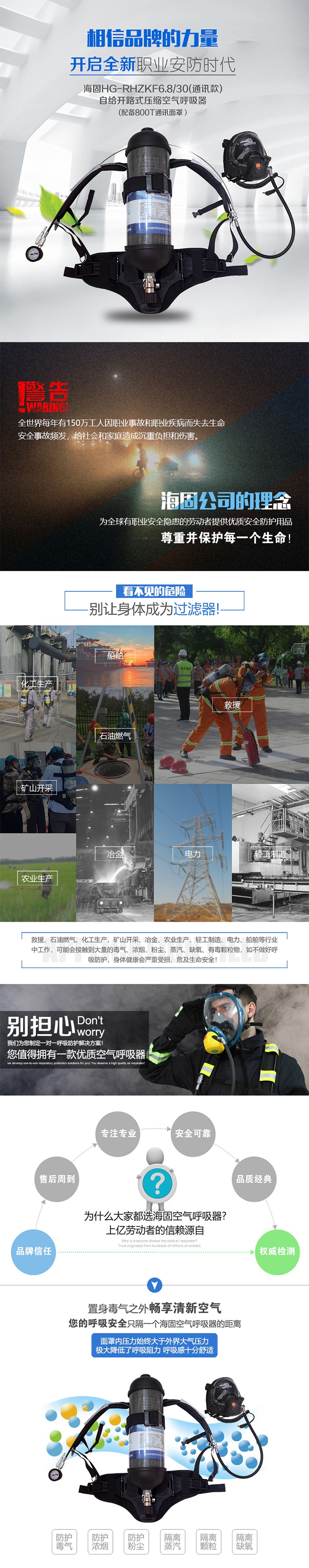 海固RHZKF6.8T/30（通訊款） 正壓式空氣呼吸器（裝配800T通訊面罩）圖片1
