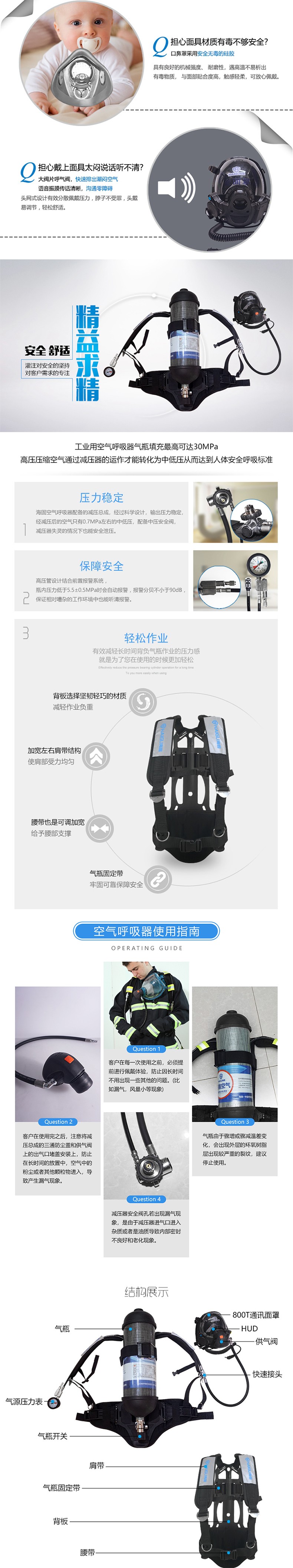 海固RHZKF6.8T/30（通訊款） 正壓式空氣呼吸器（裝配800T通訊面罩）圖片4